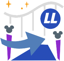 Lightning Lane illustration: a blue arrow sweeping past a queue toward a roller coaster track, with an LL badge and Mickey-eared posts