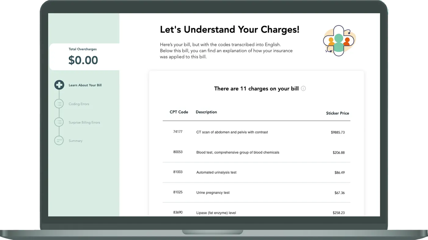 Animation of the bill-review flow on a laptop: the bill's charges in plain English, then checks for phantom, duplicate and inflated charges, upcoding, unbundling and surprise billing, ending on a summary of overcharges; a Total Overcharges counter in the sidebar climbs from $0.00 to $6,458.54